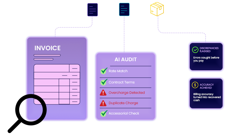 freight-audit