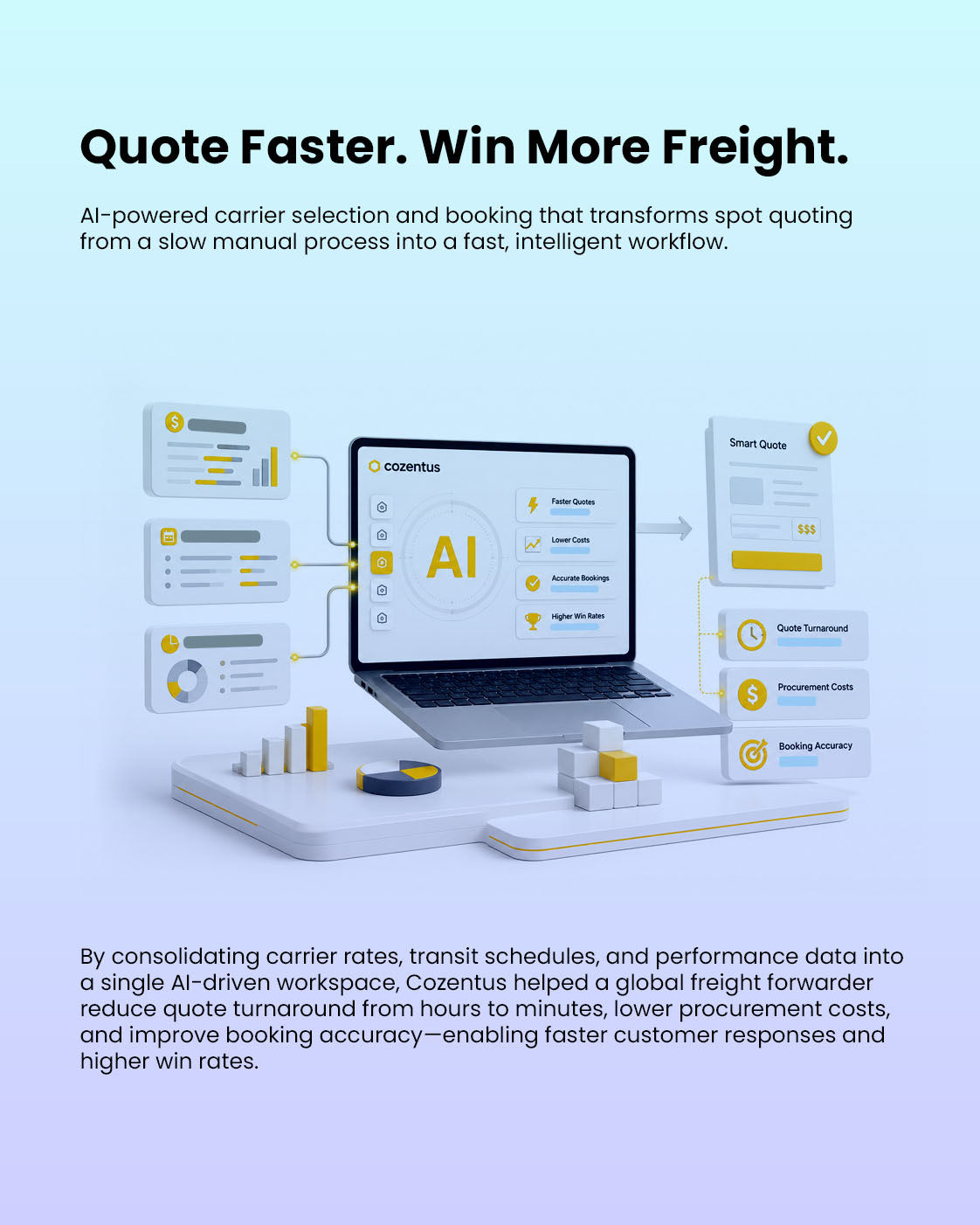 Logistics & Supply Chain