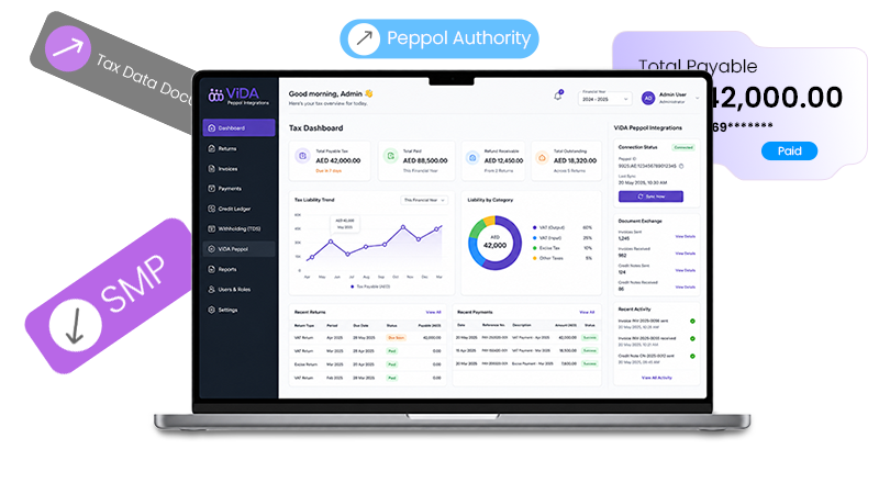vida-peppol-integrations
